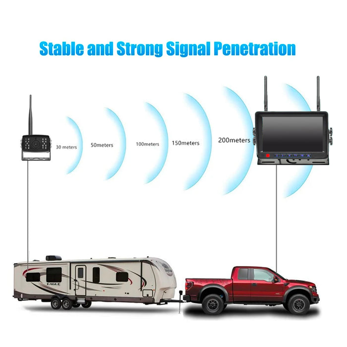2nd Generation 200-300Ft Wireless Range Backup Camera for Trucks, Fleets. HD, 7inch LCD