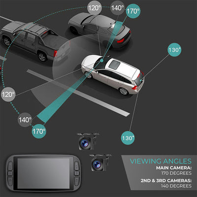 EagleEye 2nd Gen Triple Cam 2K Dashcam, Records 3 Viewpoints Now With Wifi