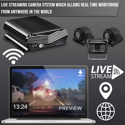 Dash Cam Live Streaming MNVR 3-8 Cam 1080N System with 4G, WIFI, GPS
