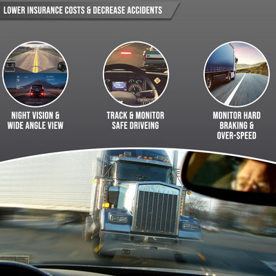 Dash Cam Live Streaming MNVR 3-8 Cam 1080N System with 4G, WIFI, GPS