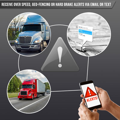 Dash Cam Live Streaming MNVR 3-8 Cam 1080N System with 4G, WIFI, GPS