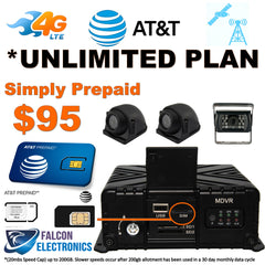 Unlimited ATT 95
