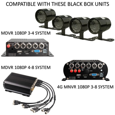 Mini 1080P MDVR Camera with IR lights