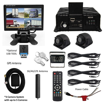 9"Quad Screen LCD for MNVR System