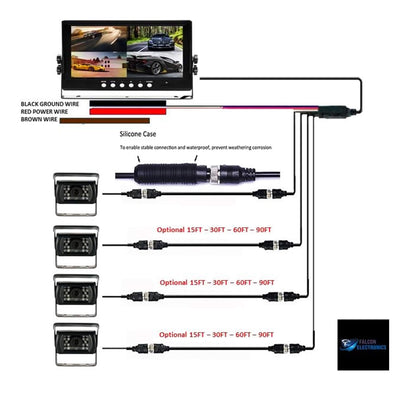 Multi Camera Dash Cam, 2 to 4 Cams and  9" LCD, Heavy Duty for Truckers