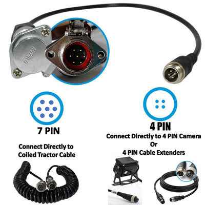 Falcon Electronics Heavy Duty Trailer Connector Cable Kit! Install 1, 2 or up to 4 Cams on a Trailer or RV!