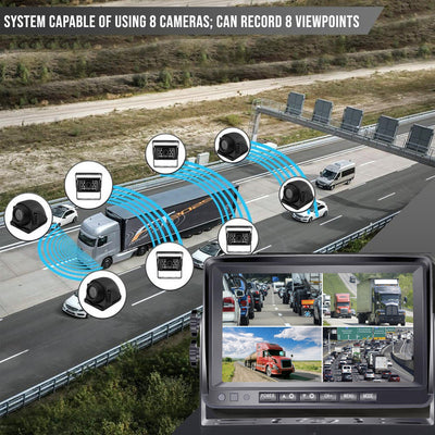 Dash Cam Live Streaming MNVR 3-8 Cam 1080N System with 4G, WIFI, GPS